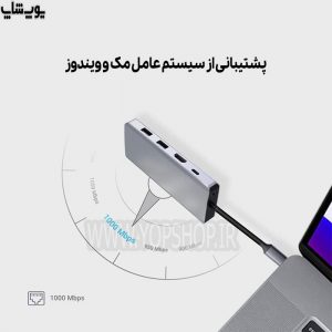 USB3.0 با سرعت ااتصال به اینترنت 1000mbp/s