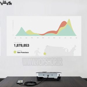 کابل تبدیل تایپ C به HDMI مک دودو مدل CA-588 با پشتیبانی گسترده