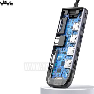مبدل مک دودو مدل HU-7420 مجهز به تراشه هوشمند برای مدیریت پورت ها