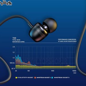 WEKOME V15 Neck Hanging Headphone Bluetooth Headset Portable Music Headphone Stereo Earphone