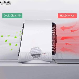 مینی فن کولر رومیزی پرتابل مدل M201 دارای قابلیت تصفیه هوا