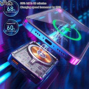 پاوربانک فست شارژ 22.5 وات مگنتی 10000mAh ویکام مدل WP-289