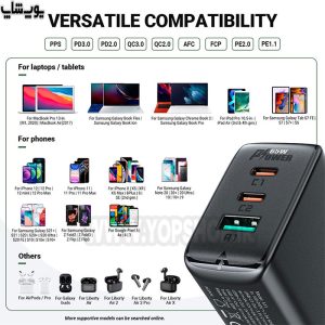 شارژر دیواری فست شارژ 65W ایس فست مدل A13 از کلیه دستگاه های مجهز به فست شارژ پشتیبانی می کند.