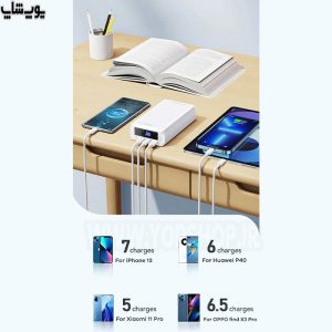 پاوربانک فست شارژ 40000 میلی آمپر ساعت 65 واتی ریمکس مدل RPP-310 با انواع دیوایس سازگاری دارد.