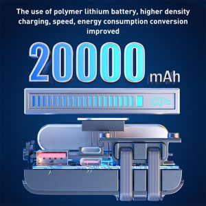 پاوربانک 20000mAh فست شارژ 22.5W ویکام مدل WP-335 با طیف گسترده‌ای از دستگاه‌ها از جمله گوشی‌های هوشمند، تبلت‌ها و لپ تاپ‌ها سازگار است.