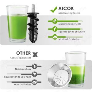 دستگاه آبمیوه گیری آیکک مدل Aicok AMR521 با پرس عالی عصاره خالص تری فراهم می کند