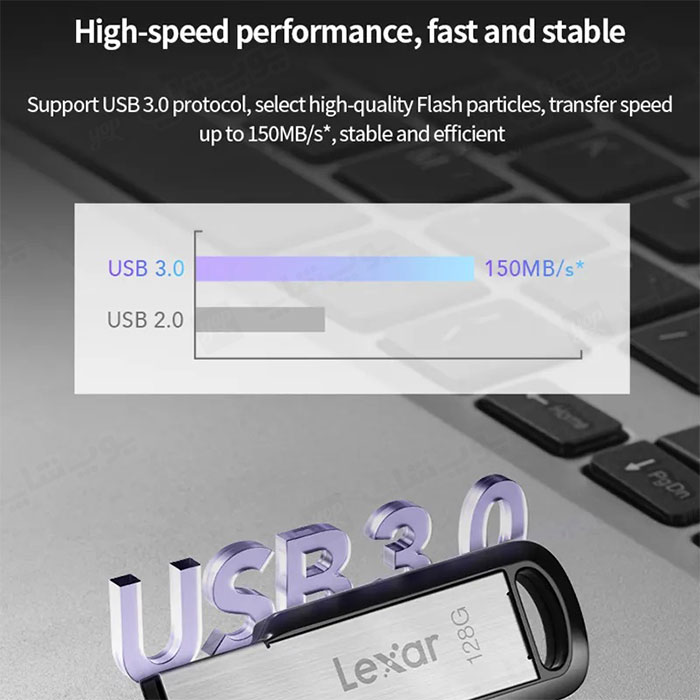 فلش مموری لکسار مدل JUMPDRIVE M400 USB3.0 با ظرفیت 64 گیگابایت از سرعت بالا در اجرا برخوردار است.
