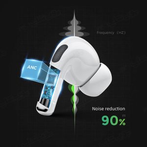 هندزفری بی سیم جویروم مدل JR-T03S Pro ANC دارای نویزکنسلینگ فعال است.