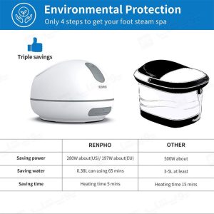 ماساژور پا رنفو مدل RP-SF101 انتخابی مناسب در برابر نمونه های مشابه است.