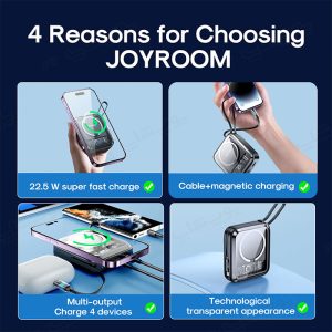 پاوربانک 10000mAh وایرلس شارژ مگنتی جویروم مدل JR-L006 دارای قابلیت های منحصربه فرد است.