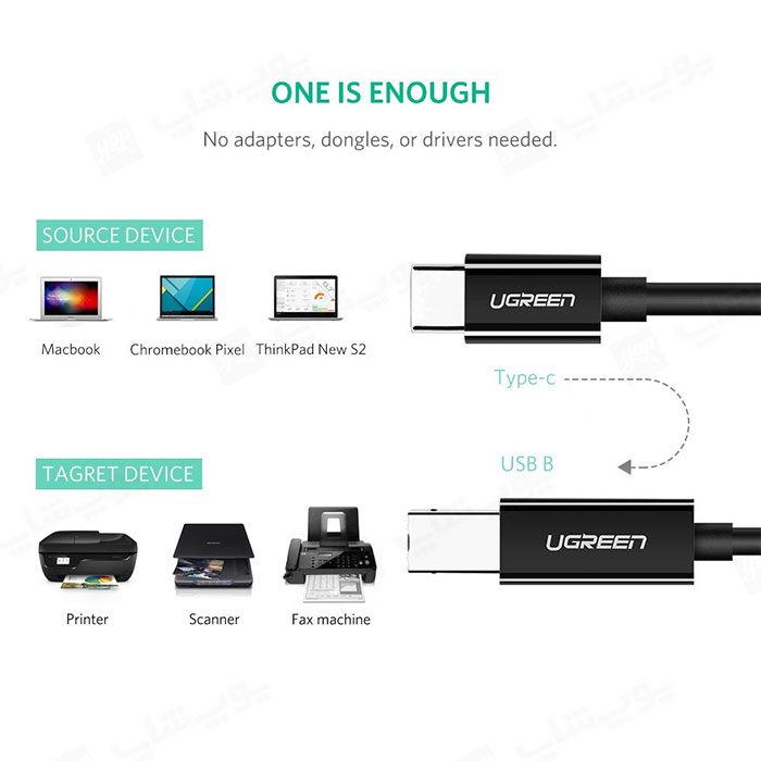 کابل تبدیل پرینتر تایپ C به USB-B یوگرین مدل US241 به طول 1.5 متر با سازگاری گسترده می باشد.