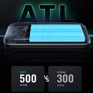 استفاده آسان از پاوربانک وایرلس شارژ 10000mAh یوگرین مدل PB111