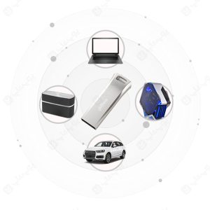 فلش مموری داهوا مدل U156 USB3.2 Gen1 ظرفیت 64 گیگابایت با عملکرد فوق العاده می باشد.