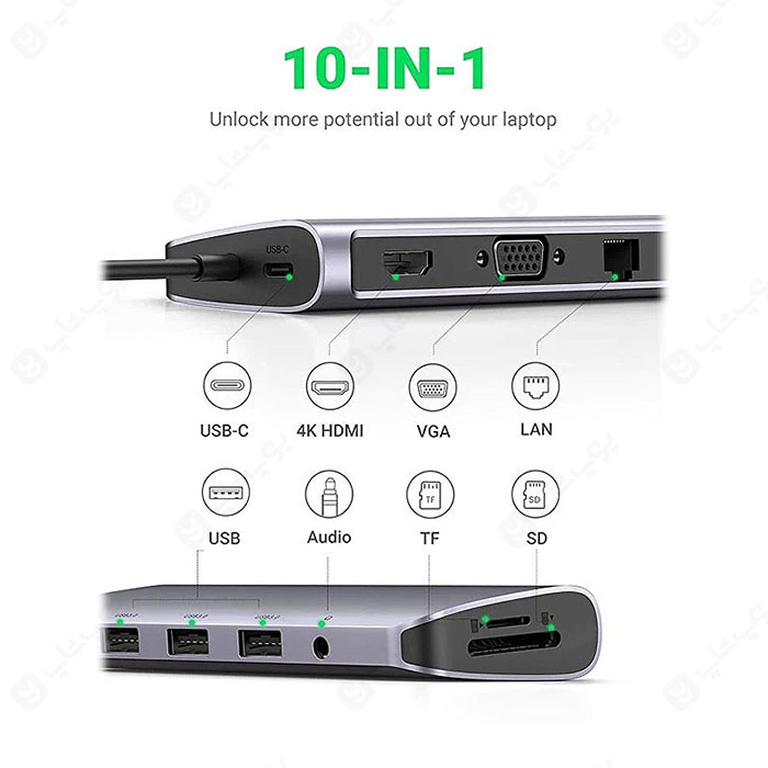هاب 10 پورت Type-C به USB3.0 ،LAN ،VGA ،HDMI ،AUX ،SD ،TF و PD یوگرین مدل CM179 دارای 10 عدد پورت متنوع می باشد.