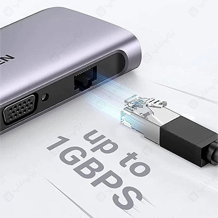 هاب 10 پورت Type-C به USB3.0 ،LAN ،VGA ،HDMI ،AUX ،SD ،TF و PD یوگرین مدل CM179 دارای قابلیت اتصال به اینترنت سیمی می باشد.