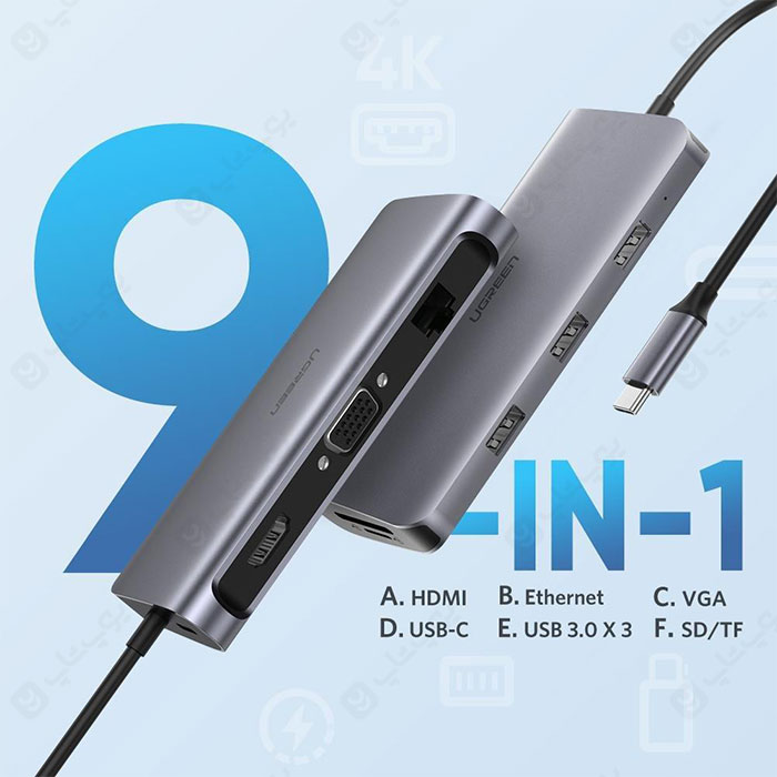 هاب 9 پورت Type-C به USB3.0 ،LAN ،VGA ،HDMI ،SD ،TF و PD یوگرین مدل CM-179 دارای 9 پورت می باشد.