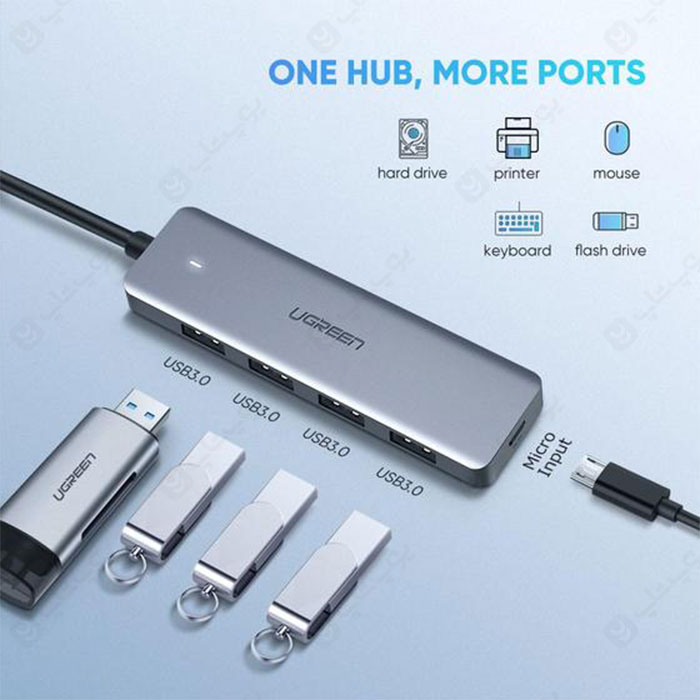 هاب 5 پورت Type-C به USB 3.0 و میکرو USB یوگرین CM219 با امکان شارژ همرمان با استفاده از هاب