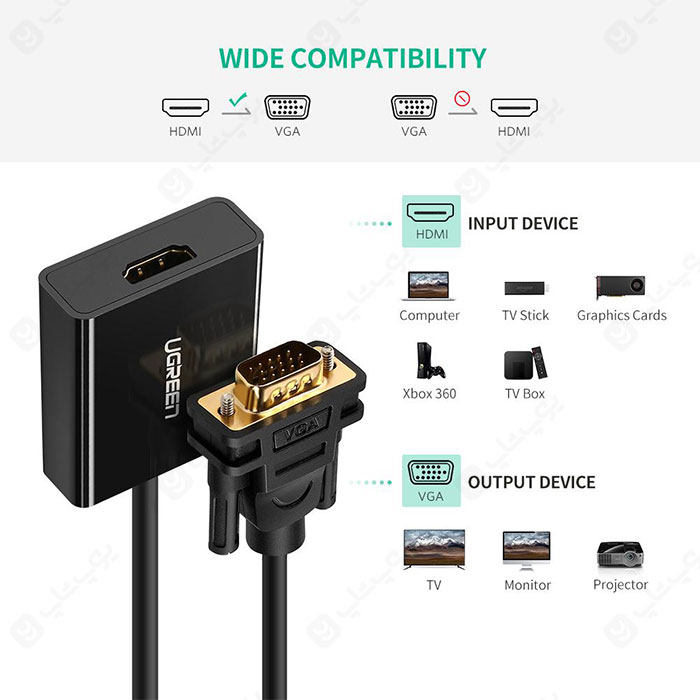 تبدیل VGA به HDMI یوگرین مدل CM269 با سازگاری گسترده