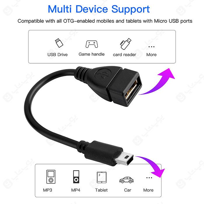 کابل Mini USB - OTG به USB 2.0 یوگرین مدل US249 برای انتقال داده‌ها مناسب است