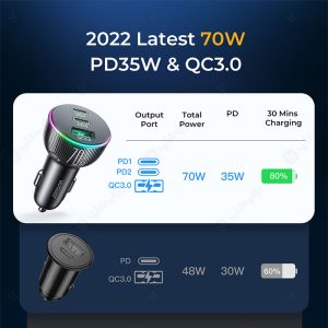 شارژر فندکی 70 وات جویروم مدل JR-CL26 با پروتکل شارژ سریع QC3.0 می باشد.