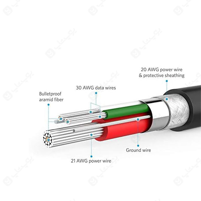 کابل شارژ USB به لایتنینگ انکر مدل A8111 PowerLine به طول 0.9 متر دارای لایه های متعدد و مقاومت بالا است.