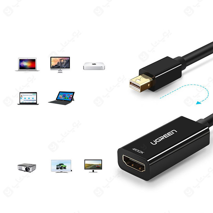 تبدیل Mini DisplayPort به HDMI یوگرین مدل MD112 با سازگاری گسترده می باشد.