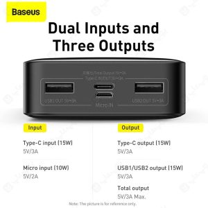 پاوربانک 20000mAh بیسوس مدل PPBD050101 دارای 3 پورت خروجی است.