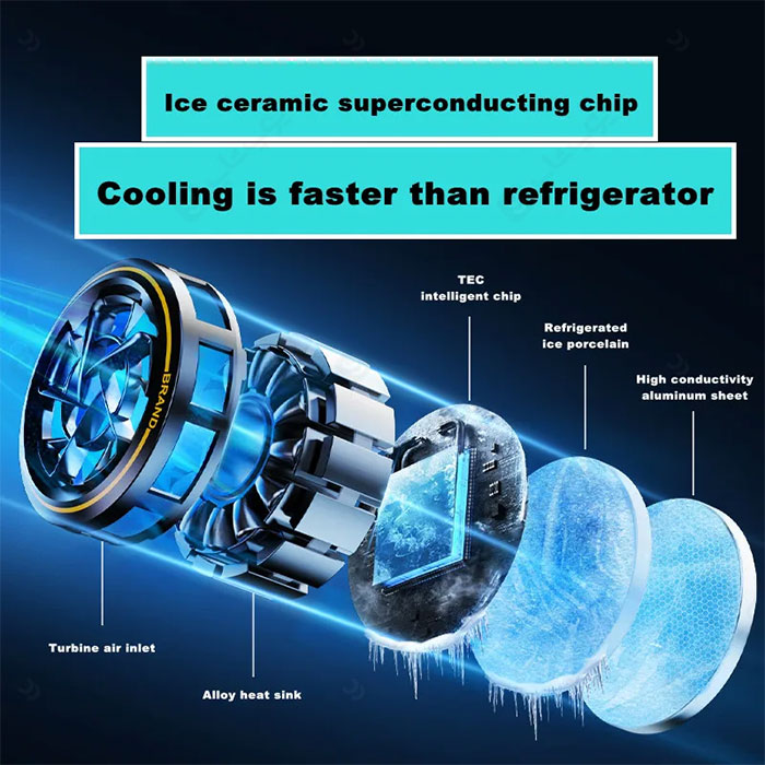فن خنک کننده رادیاتوری مگنتی گوشی و تبلت مدل DY18 با قابلیت ایجاد سرمای زیاد است.