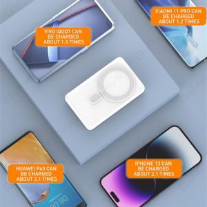 پاوربانک 10000mAh مگ سیف الدینیو مدل PQ17 سازگار با انواع گوشی ها است.