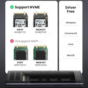 باکس هارد NVMe M.2 SSD یوگرین مدل CM400 10902 سازگار با NVME می باشد.