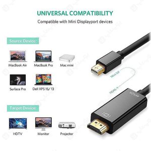 کابل Mini DisplayPort به HDMI یوگرین مدل 20848 MD101 به طول 1.5 متر با سازگاری گسترده است.