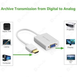 تبدیل HDMI به VGA یوگرین مدل MM102 40212 دارای سازگاری گسترده است.