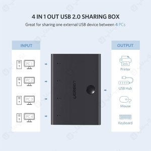 هاب سوئیچ 4 در 1 پورت 2.0 USB دستی یوگرین مدل 30346 US158 دارای 4 پورت می باشد.