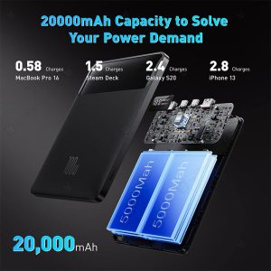 پاوربانک 20000mAh لپ تاپ بیسوس مدل Blade PPBLD100-X دارای باتری با ظرفیت مناسب و نوع لیتیوم پلیمری است.