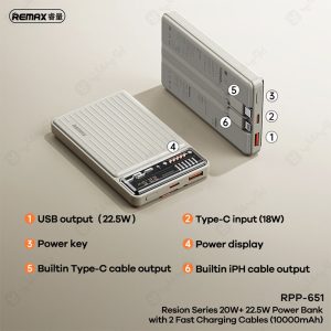 پاوربانک 10000mAh ریمکس مدل Rpp-651 به همراه کابل تایپ C و لایتنینگ دارای 3 پورت خروجی است.