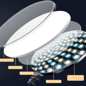 پنل نور ثابت LED دایره‌ای مدل PF-45 با چراغ های LED با کیفیت می باشد.