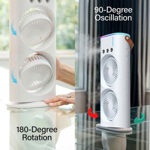 کولر رومیزی مه پاش مدل Aqua Breeze با امکان چرخش می باشد.