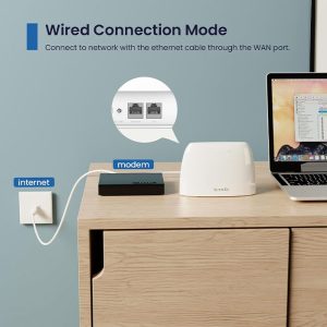 مودم روتر 4G LTE بی سیم N300 تندا مدل 4G03 دارای امکان اتصال سیمی به مودم می باشد.