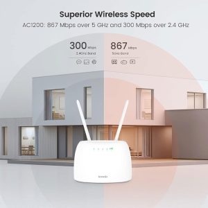 مودم روتر 4G LTE بی سیم دوبانده AC1200 تندا مدل 4G07 دارای دو باند برای انتشار بی سیم اینترنت است.