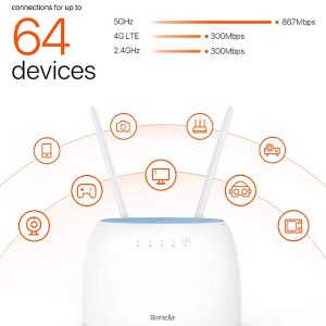 مودم روتر 4G+ LTE بی سیم دوبانده AC1200 تندا مدل 4G09 با قابلیت اتصال 64 دیوایس می باشد.