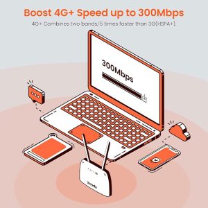 مودم روتر 4G+ LTE بی سیم دوبانده AC1200 تندا مدل 4G09 با سرعت اینترنت عالی است.