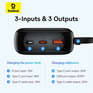 پاوربانک 20000mAh بیسوس مدل +Qpow Pro با کابل تایپ C دارای 3 پورت ورودی می باشد.