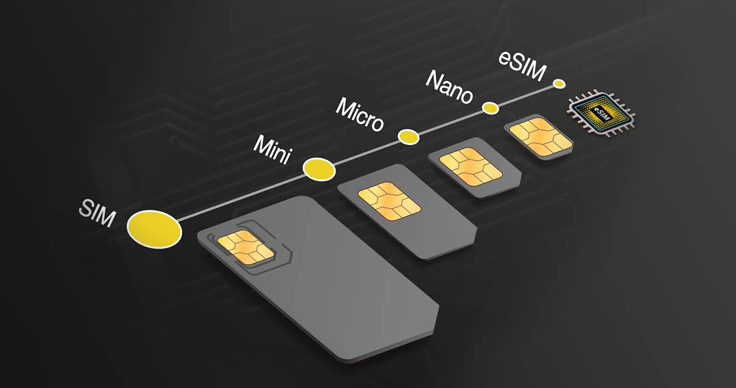eSIM چیست؟: همهچیز دربارهی سیمکارتهای دیجیتال 1 eSIM چیست؟: همهچیز دربارهی سیمکارتهای دیجیتال