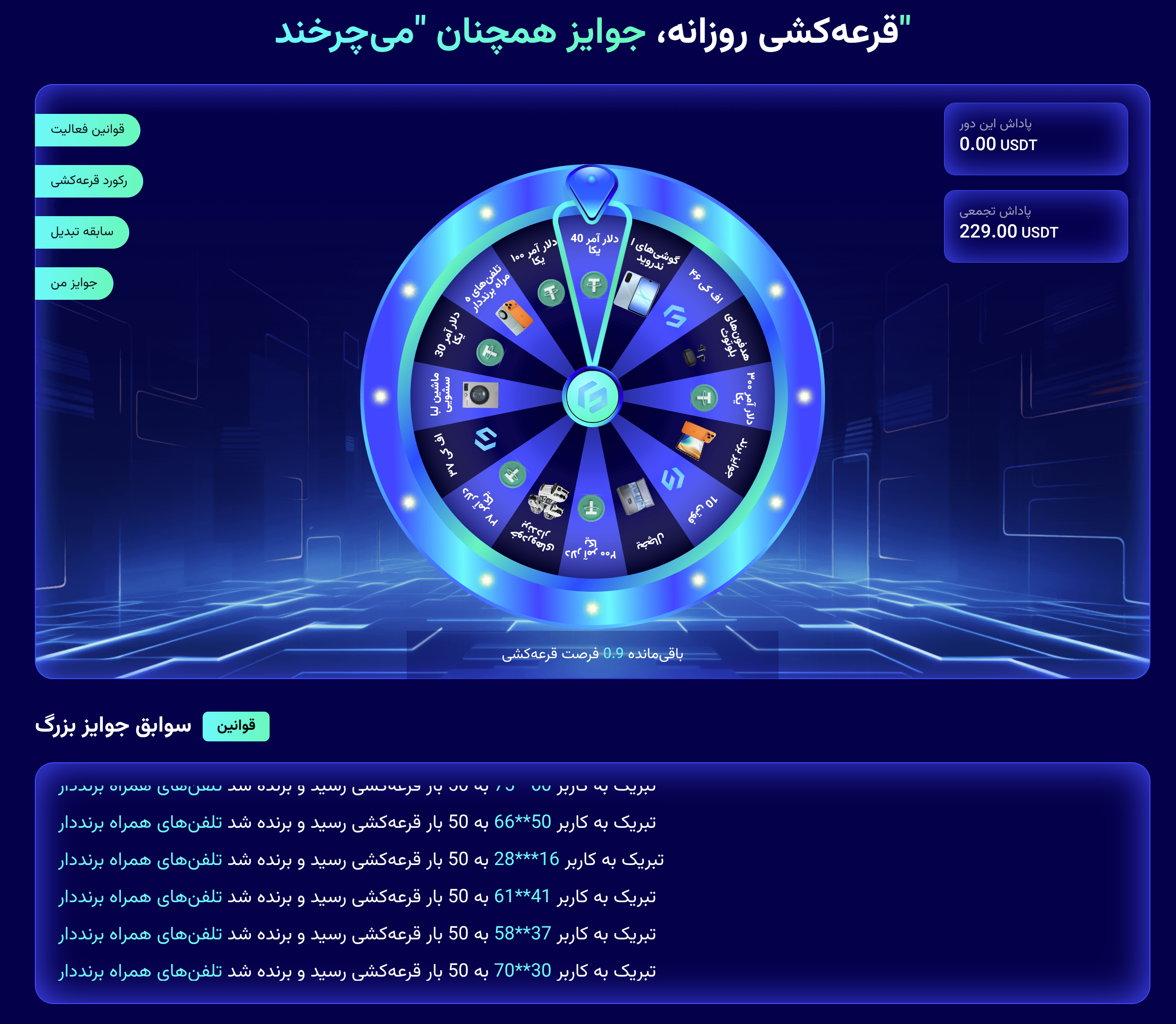 آیا پلتفرم FNDK کلاهبرداری است؟ بررسی پشت پرده ادعاهای سود تضمینی! 2 آیا پلتفرم FNDK کلاهبرداری است؟ بررسی پشت پرده ادعاهای سود تضمینی!