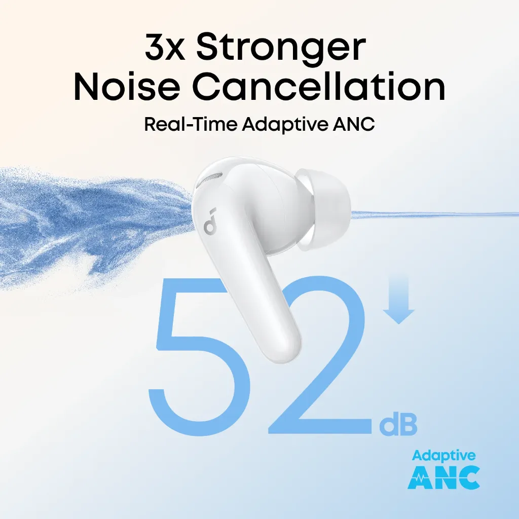 هندزفری بلوتوثی انکر مدل SOUNDCORE R60I NC